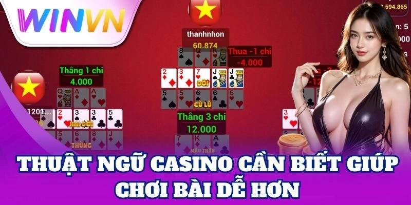 Thuật Ngữ Casino Cần Biết – Cẩm Nang Chơi Thắng Lớn